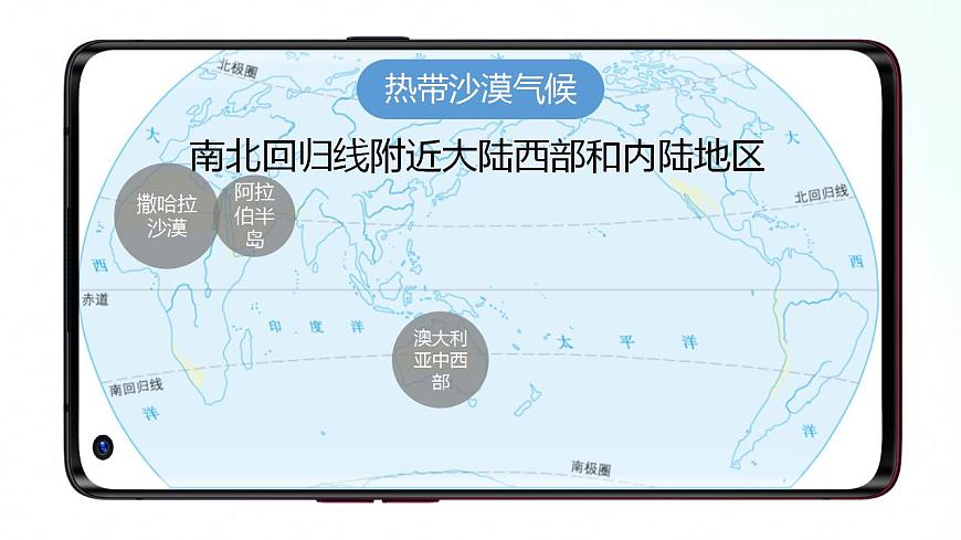 人教版地理七年級上冊 3.4世界的氣候（第2課時） 課件第8頁
