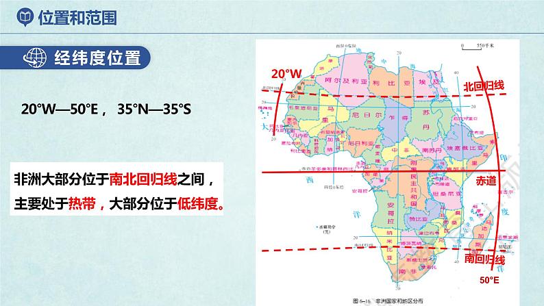 6.2非洲(第1课时)(课件)-2022-2023学年七年级地理下册同步优质备课包课件+教案+练习(湘教版)08