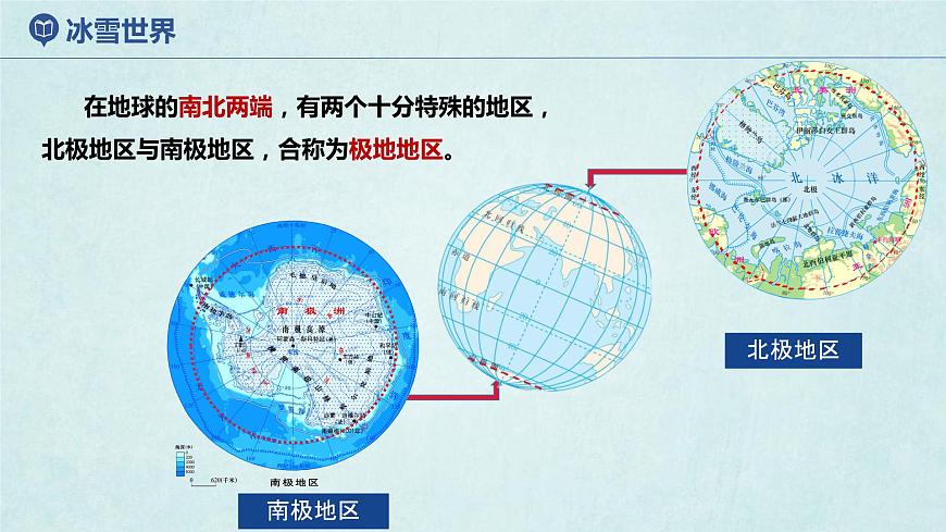 7.5北極地區(qū)和南極地區(qū)(第1課時)(課件)-2022-2023學(xué)年七年級地理下冊同步優(yōu)質(zhì)備課包課件+教案+練習(xí)(湘教版)第5頁