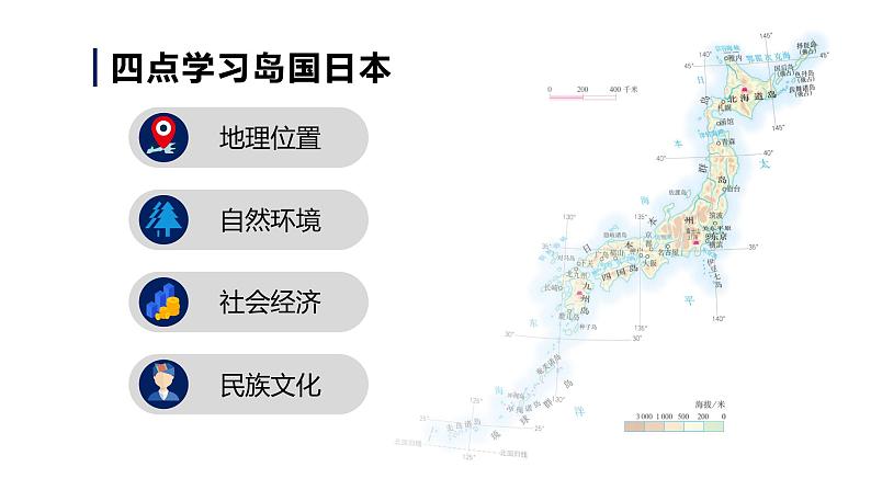 7.1日本(课件)-2022-2023学年七年级地理下册同步备课(人教版)第6页
