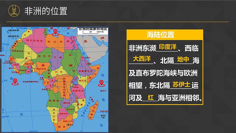 6.2 非洲(课件)-2022-2023学年七年级地理下册同步备课系列(湘教版)第6页