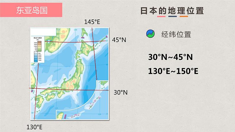 8.1日本(课件)-2022-2023学年七年级地理下册同步备课系列(湘教版)第7页