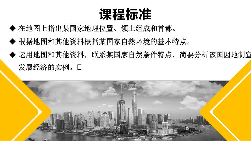8.2埃及（課件）-2022-2023學(xué)年七年級地理下冊同步備課系列（湘教版）第3頁