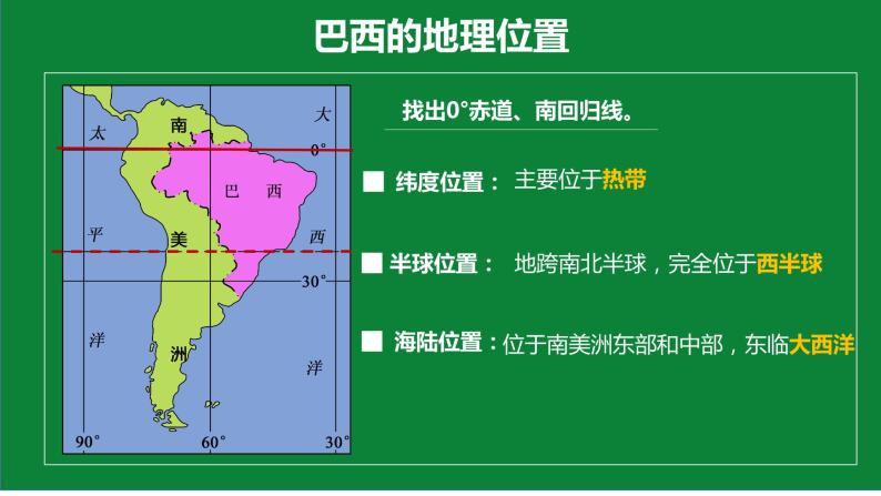 8.6 巴西（课件）-2022-2023学年七年级地理下册同步备课系列（湘教版）06