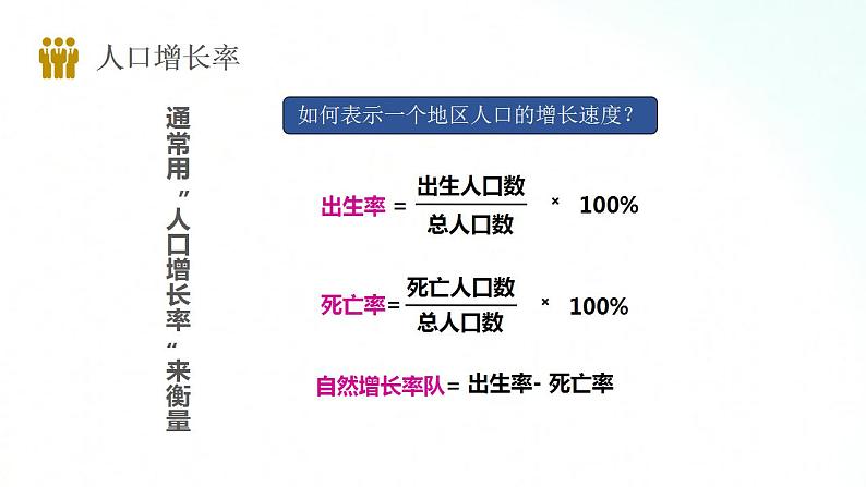 湘教版地理七年级上册 3.1 世界的人口 课件+同步练习07