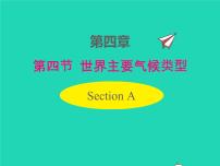 初中地理湘教版七年级上册第四节 世界主要气候类型示范课ppt课件