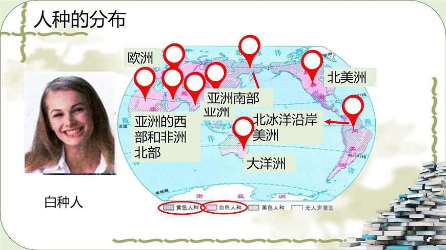 湘教版地理七年級上冊第三章第二節(jié)《世界的人種、世界語言與宗教》課件第8頁