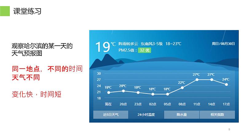 第三章 第一节 多变的天气 课件 2022-2023学年人教版地理七年级上册第5页