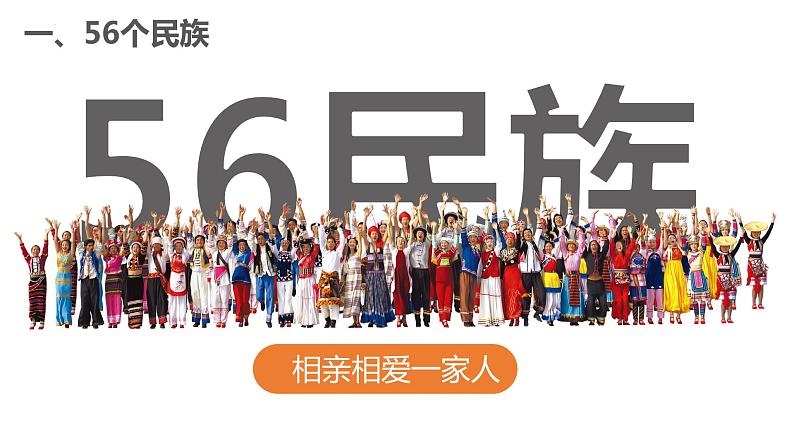 1.4中国的民族 课件 湘教版地理八年级上册02