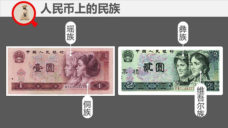 1.4中国的民族 课件 湘教版地理八年级上册07