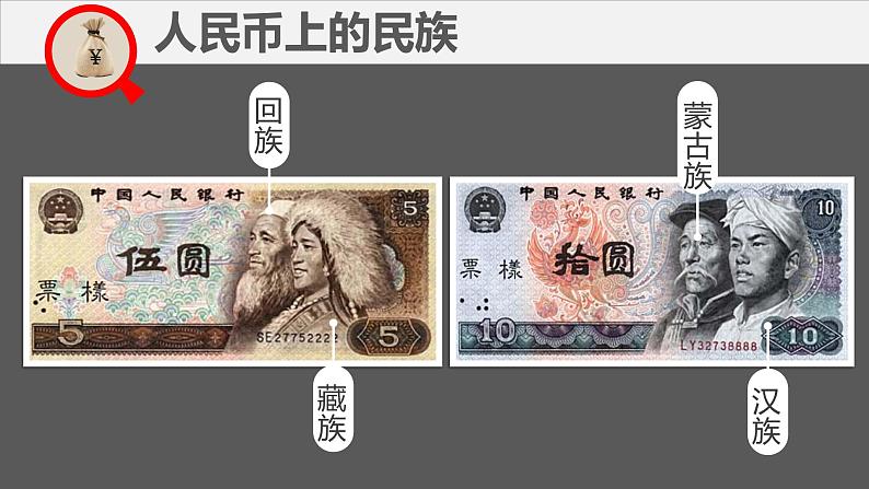 1.4中国的民族 课件 湘教版地理八年级上册08