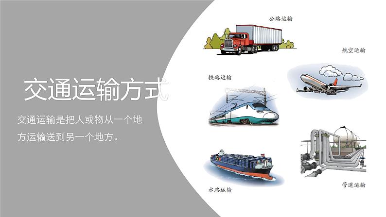 4.1交通运输课件 人教版地理八年级上册06