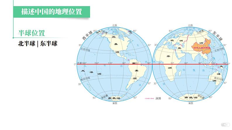 1.1疆域课件 人教版地理八年级上册05