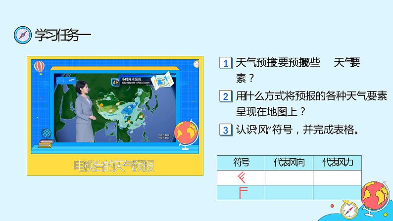 第三章 第一节 多变的天气 课件- 2022-2023学年七年级地理上学期人教版04