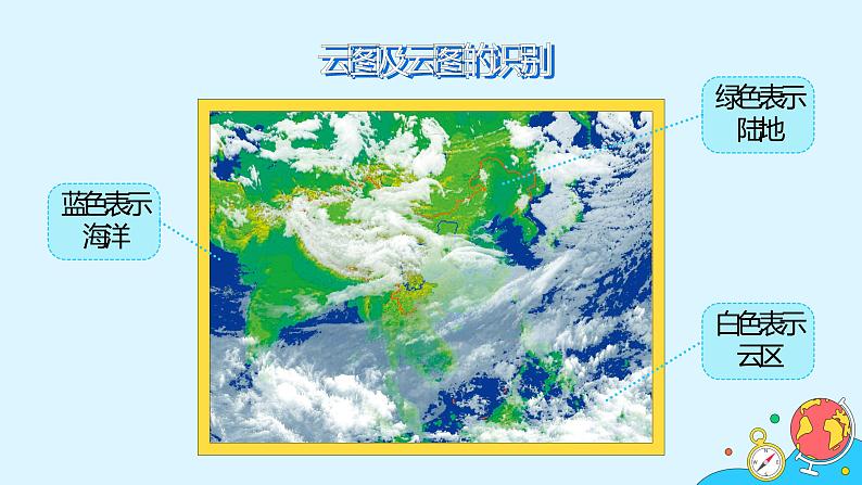 第三章 第一节 多变的天气 课件- 2022-2023学年七年级地理上学期人教版06