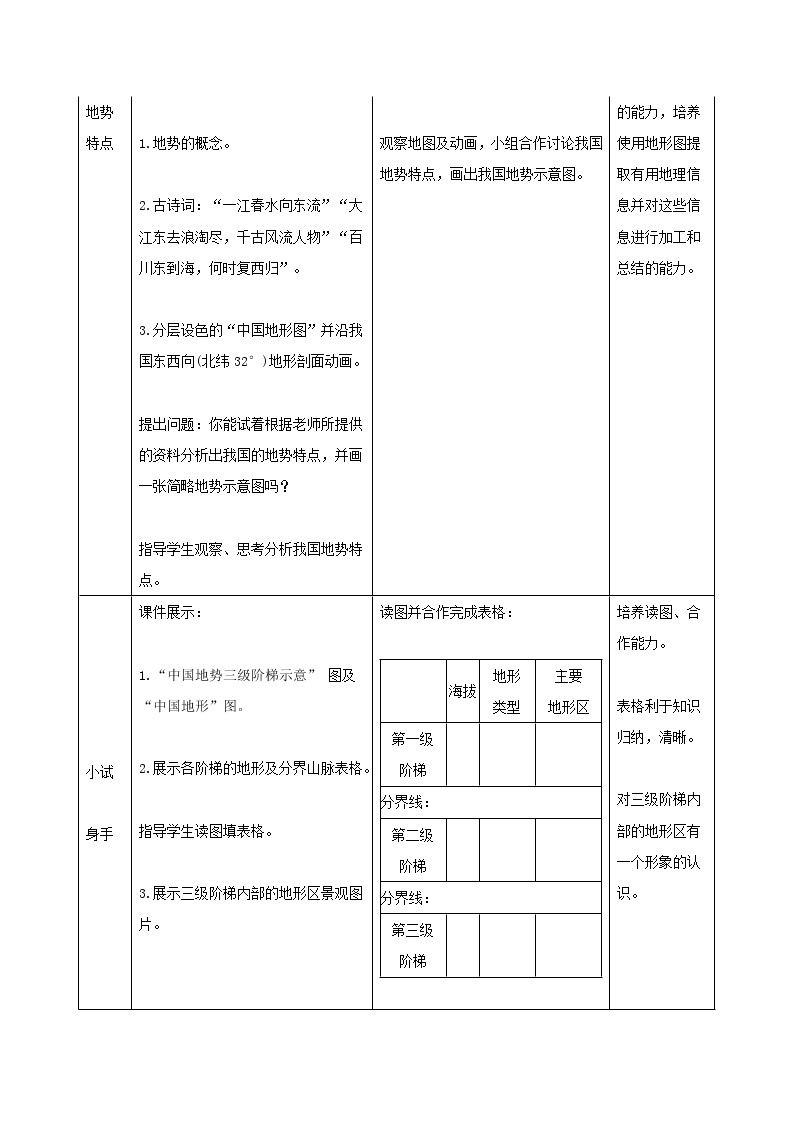 晋教版七上地理 2.2使用地图 地形和地势 教案03