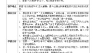 初中地理晋教版七年级上册3.2海陆变迁教学设计