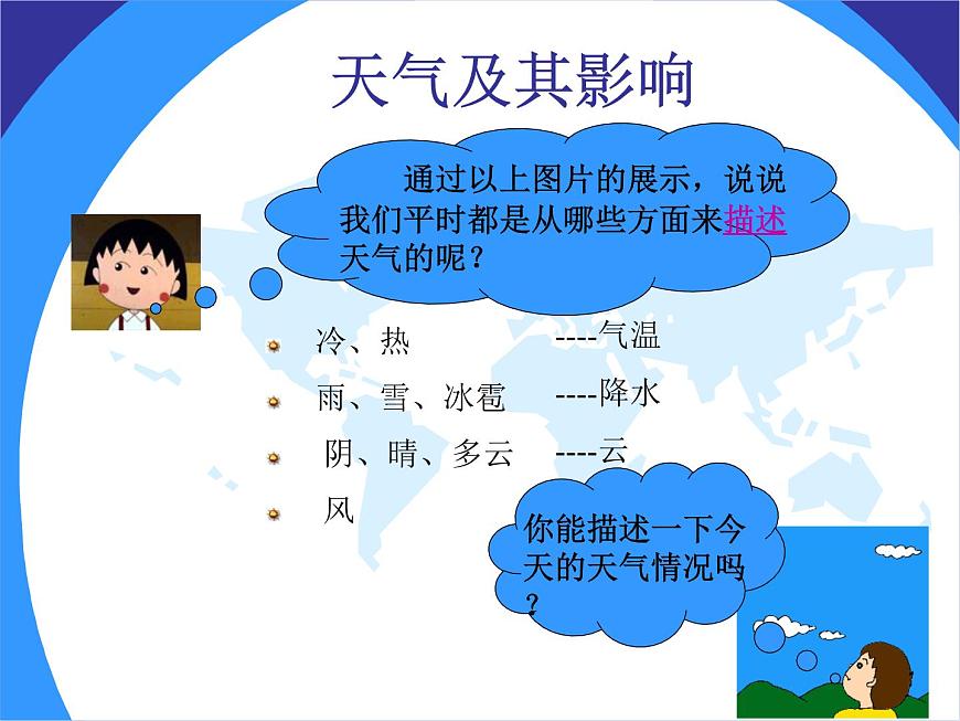 人教七上地理 3.1多變的天氣  課件第4頁