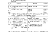 商务星球版八年级上册第二节 	持续协调发展工业教学设计及反思