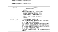 2020-2021学年第一节 我们身边的地理教学设计