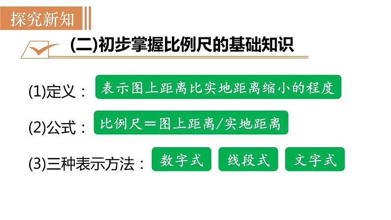 人教版七年级地理上册课件 第1章 第3节 地图的阅读第6页
