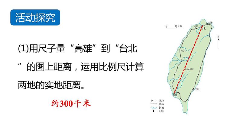 人教版七年级地理上册课件 第1章 第3节 地图的阅读第8页