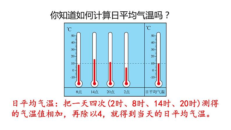 人教版七年级地理上册课件 第3章 第2节 气温的变化与分布第5页