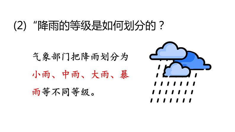 人教版七年级地理上册课件 第3章 第3节 降水的变化与分布第4页