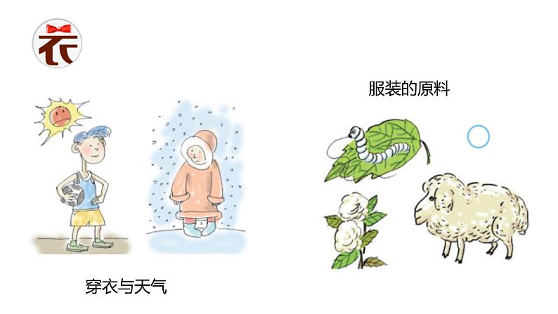 【开学第一课】2022年初中秋季七年级地理开学第一课课件(粤人版)08