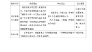 初中地理第二章 地图第三节 地图的应用教案设计