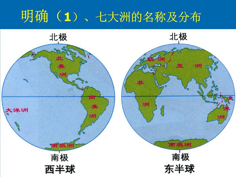 地理七年级上第三章《海陆分布》参考课件1第5页