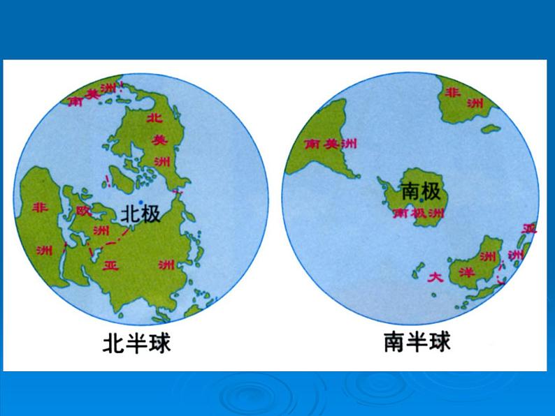 地理七年级上第三章《海陆分布》参考课件1第6页