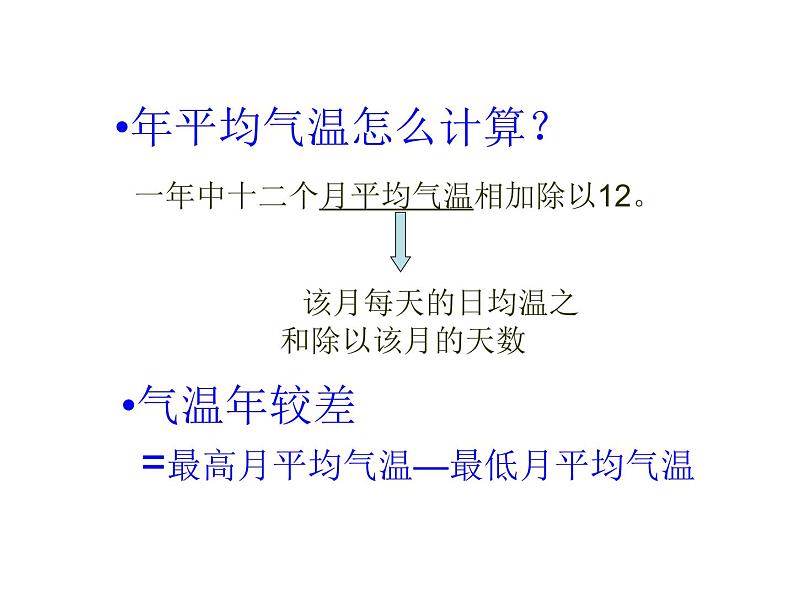 商务星球版地理七年级上第四章《气温的变化与差异》参考课件第7页