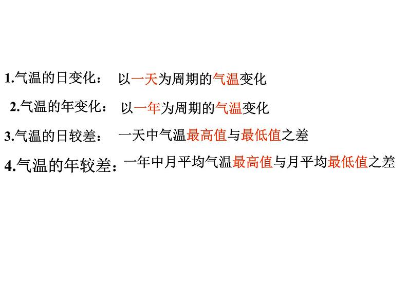 商务星球版地理七年级上第四章《气温的变化与差异》参考课件第8页