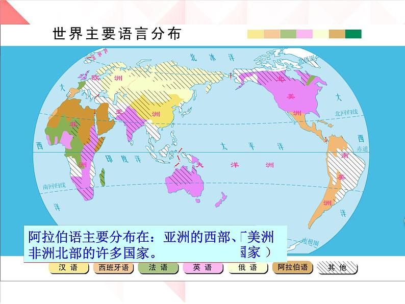 商务星球版地理七年级上第五章《世界的人种、语言和宗教》合作探究课件(第2课时)第5页