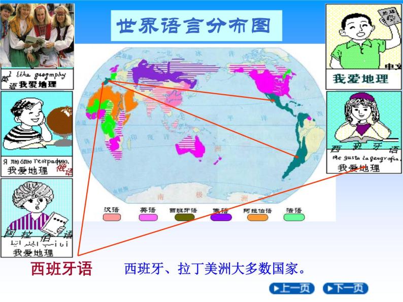 商务星球版地理七年级上第五章《世界的人种、语言和宗教》知识梳理课件07