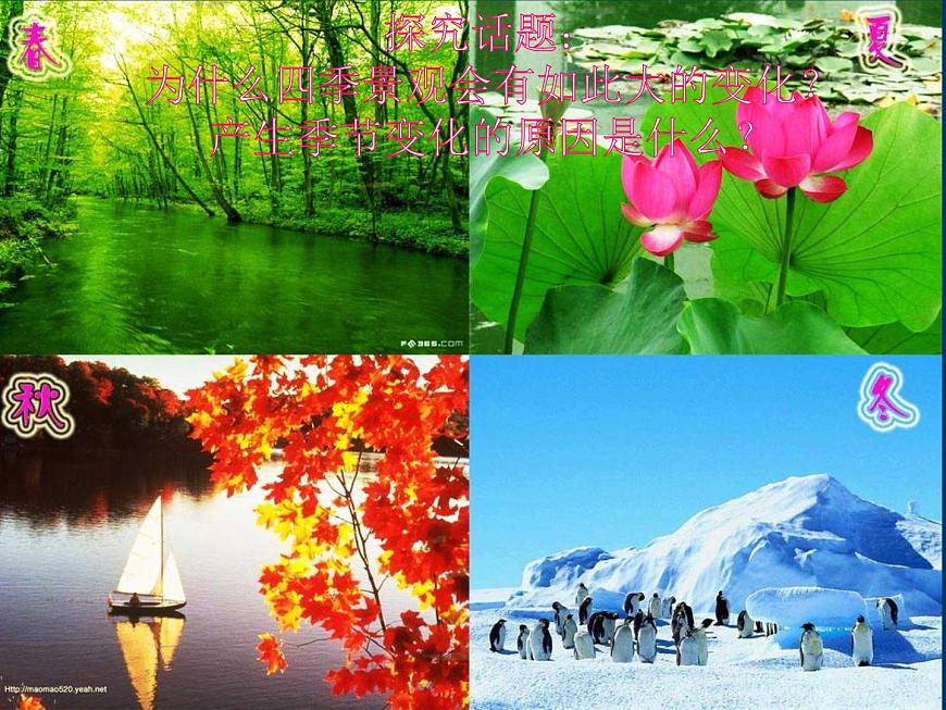 商務(wù)星球版地理七年級(jí)上第一章《地球的公轉(zhuǎn)》參考課件1（問題探究型）第2頁