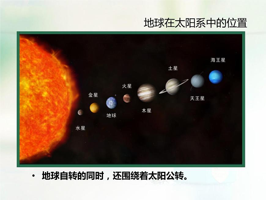 商務(wù)星球版地理七年級(jí)上第一章《地球的公轉(zhuǎn)》參考課件2（知識(shí)講解型）第3頁