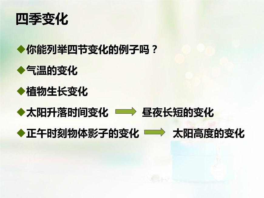 商務(wù)星球版地理七年級(jí)上第一章《地球的公轉(zhuǎn)》參考課件2（知識(shí)講解型）第6頁