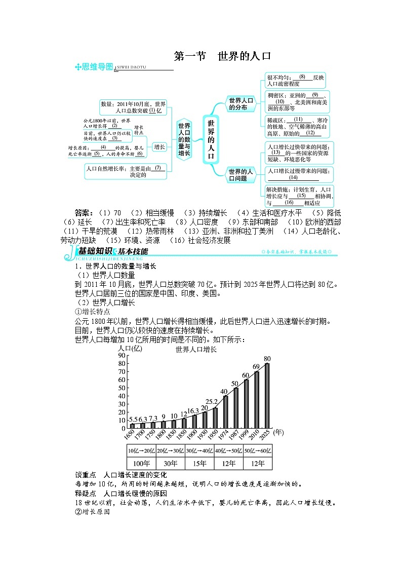 商务星球版地理七年级上第一节世界的人口含答案第1页
