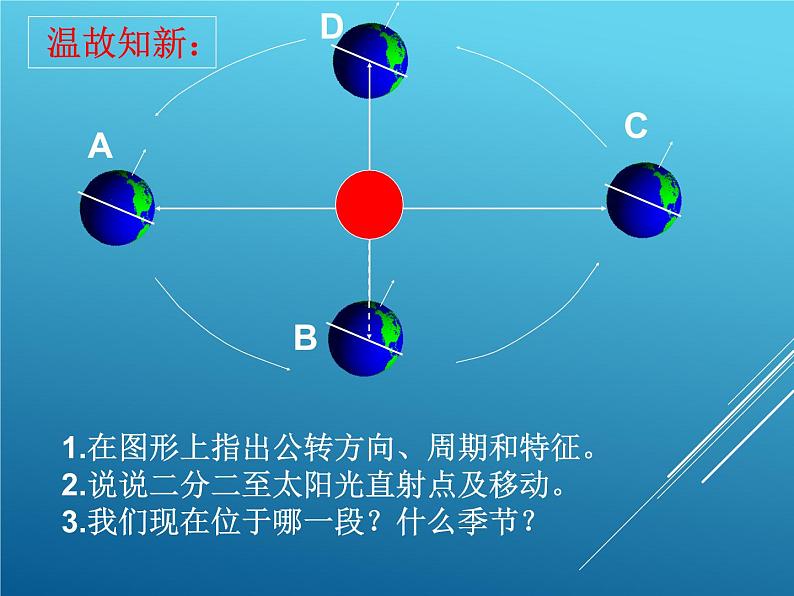 商务星球版地理七年级上第一章《太阳光直射、斜射对地面获取热量的影响》参考课件2第1页
