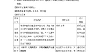 初中地理商务星球版七年级上册第一章 地球活动课 太阳光直射、斜射对地面获得热量的影响教案及反思