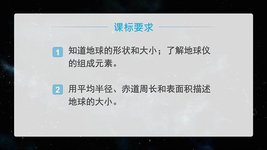 人教版七年級(jí)上冊第一章第一節(jié) 地球和地球儀PPT第2頁