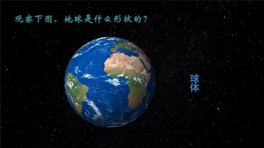 人教版七年級(jí)上冊第一章第一節(jié) 地球和地球儀PPT第3頁