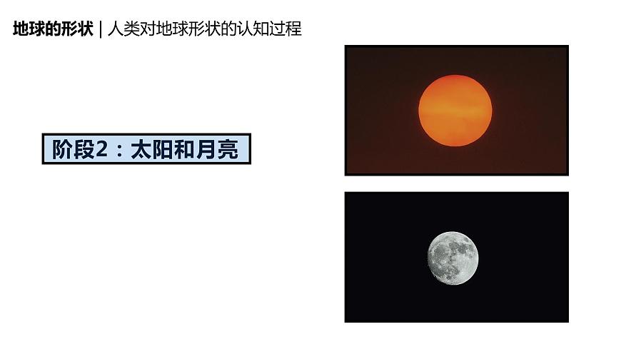 人教版七年級(jí)上冊第一章第一節(jié) 地球和地球儀PPT第6頁