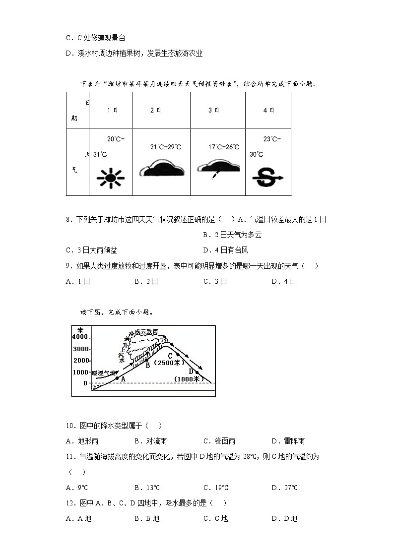 山东省潍坊市潍城区2021-2022学年七年级上学期期末地理试题(word版含答案)第3页