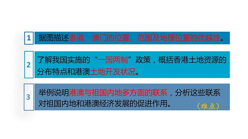 地理人教版八年级下册同步教学课件第7章南方地区第3节东方明珠-香港和澳门05