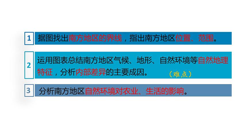 地理人教版八年級(jí)下冊(cè)同步教學(xué)課件第7章南方地區(qū)第1節(jié)自然特征與農(nóng)業(yè)第4頁(yè)