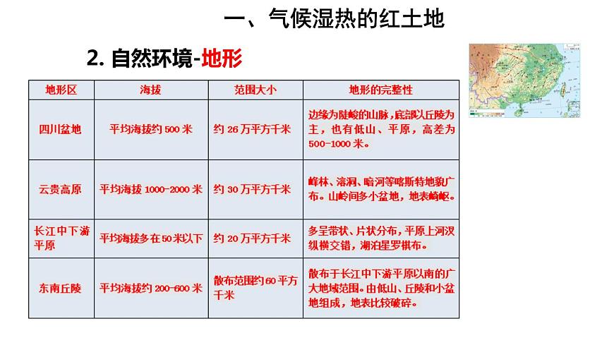 地理人教版八年級(jí)下冊(cè)同步教學(xué)課件第7章南方地區(qū)第1節(jié)自然特征與農(nóng)業(yè)第7頁(yè)