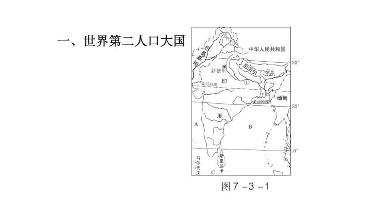 地理人教版七年级下册同步教学课件第7章我们邻近的国家和地区7.3印度第1课时世界第二人口大国热带季风气候习题02